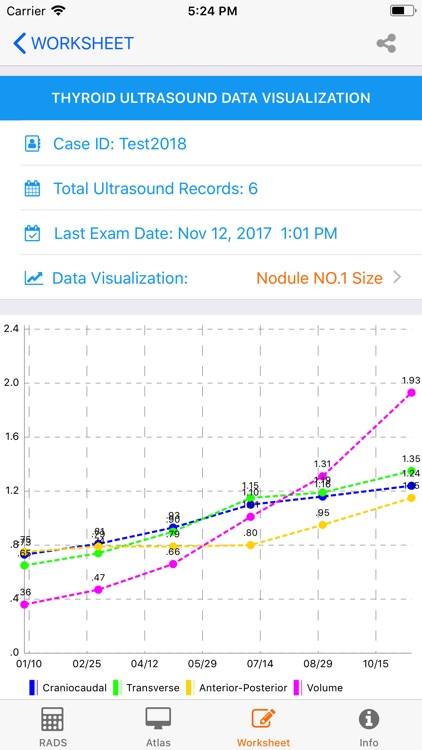 TI-RADS screenshot-3