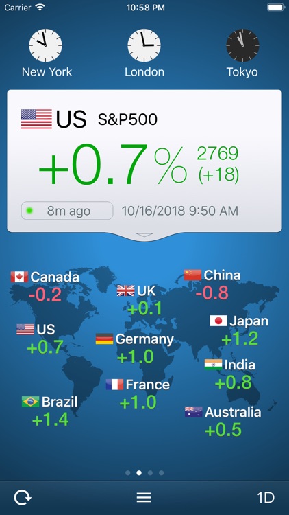 WorldStock