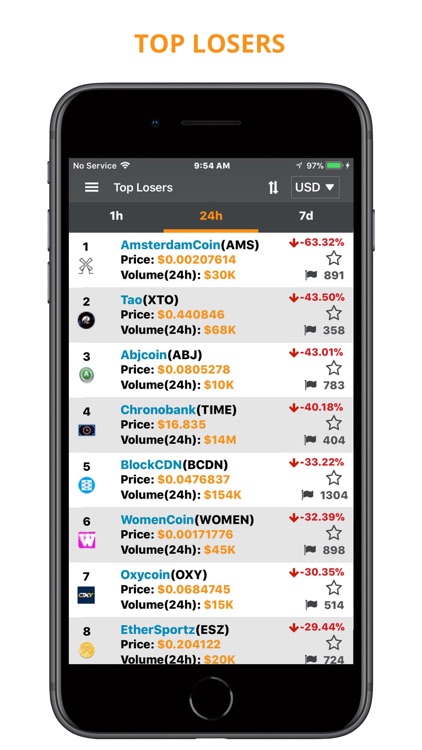 Digital Coin Price screenshot-8
