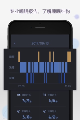 速眠临床版 screenshot 3
