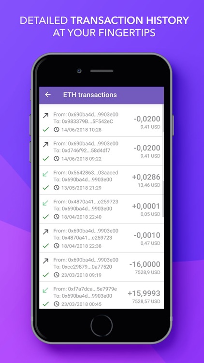 Citowise - Ethereum Wallet screenshot-5
