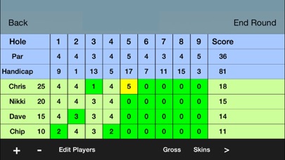 Pravets Golf Club screenshot 3