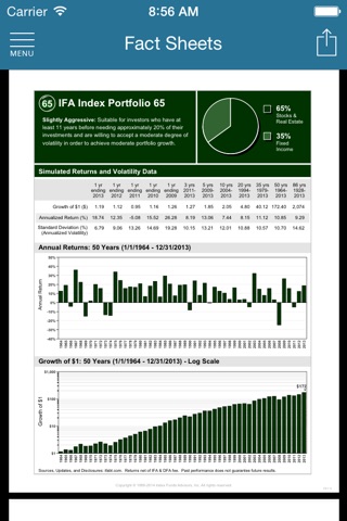 Index Fund Advisors screenshot 2