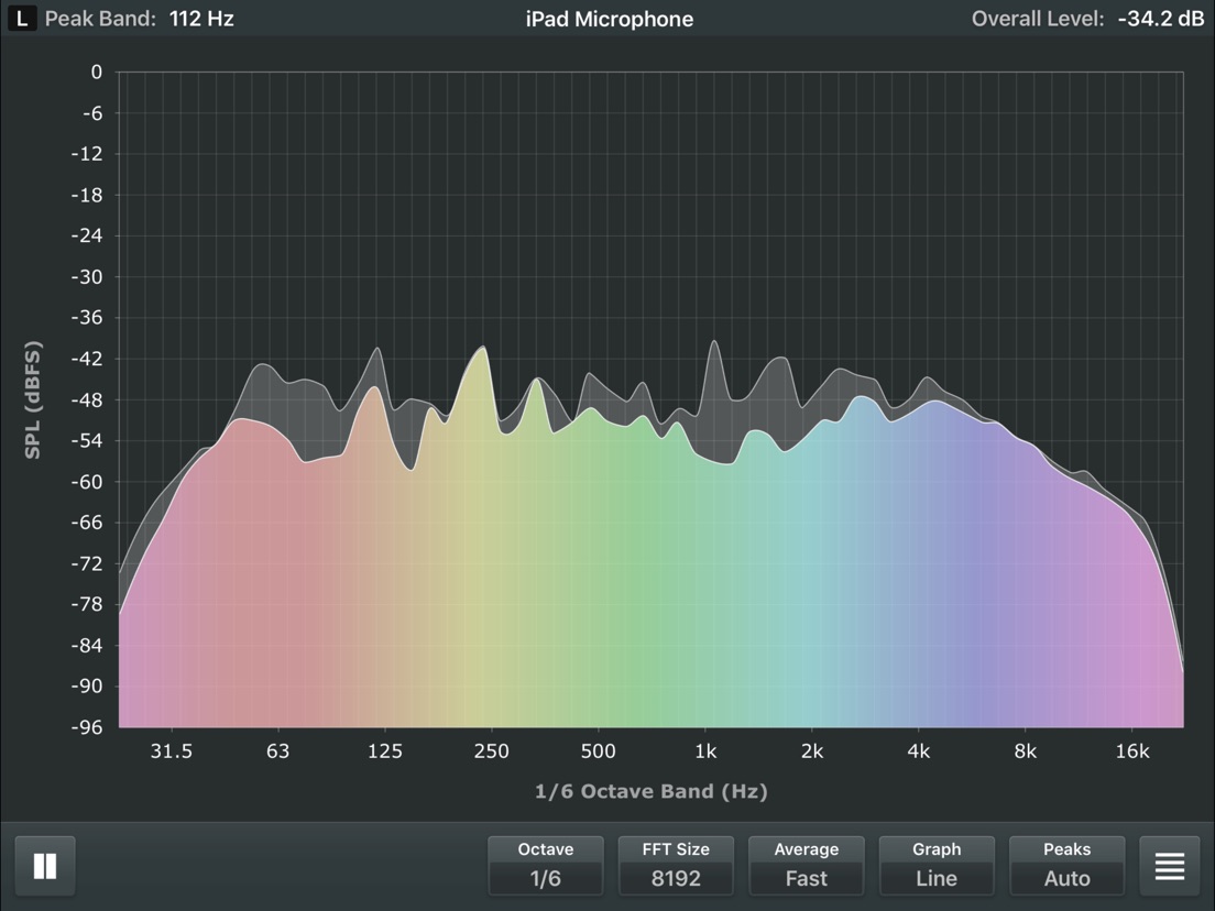 Spectrum Analyzer RTA App voor iPhone, iPad en iPod touch AppWereld