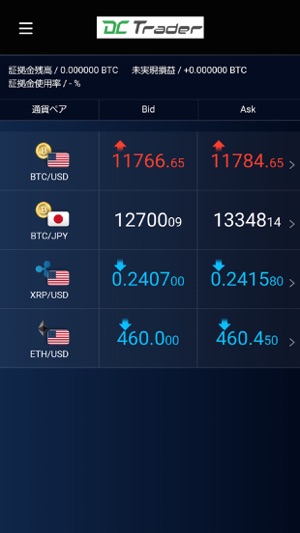 DCTrader(圖2)-速報App