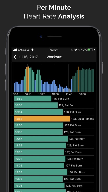 CardioBot - Heart Rate Tracker screenshot-4