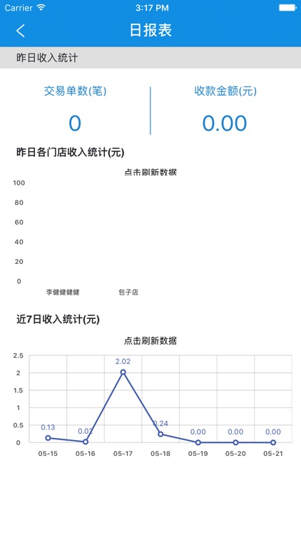 恒信闪付商户