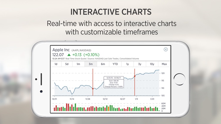 CNBC: Breaking Business News screenshot-3