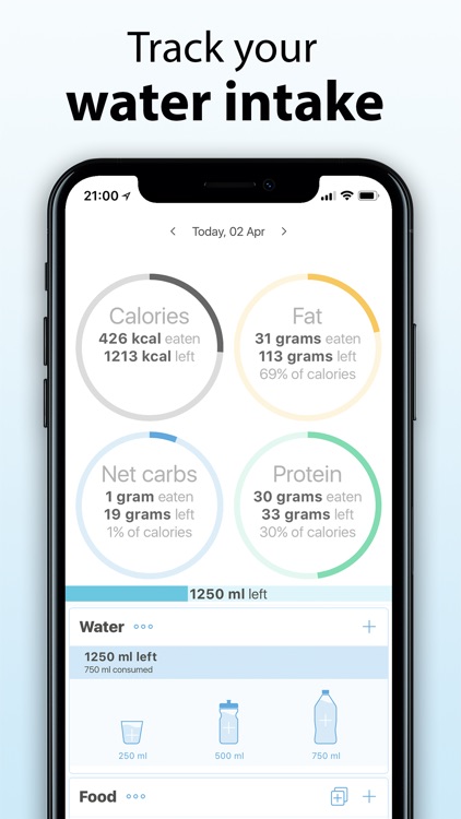 Keto.app - Keto Diet Tracker screenshot-6