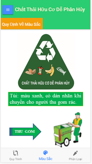 Phân loại chất thải rắn(圖2)-速報App