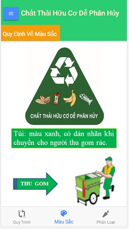 Phân loại chất thải rắn