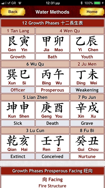 Feng Shui Master 風水 screenshot-4