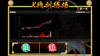 K线训练营－炒股金融游戏 screenshot1