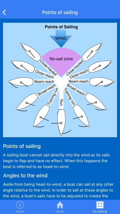 Go Sailing: learn to ... screenshot1