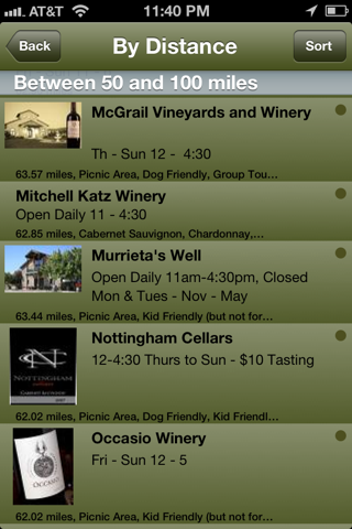Livermore Valley Wineries - náhled