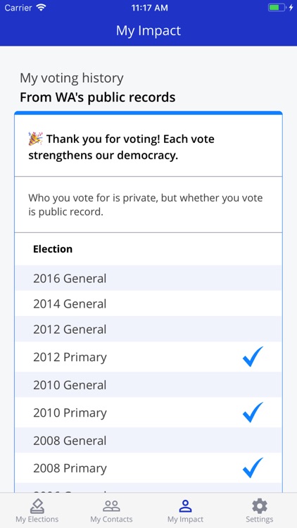 VoteWithMe