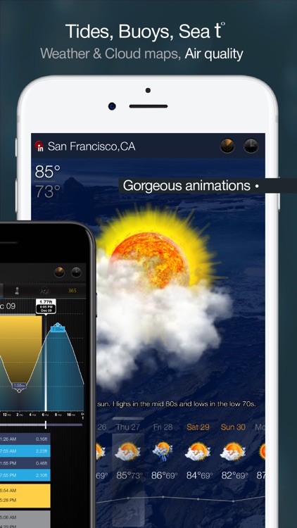 eWeather HD - Weather & Alerts screenshot-4