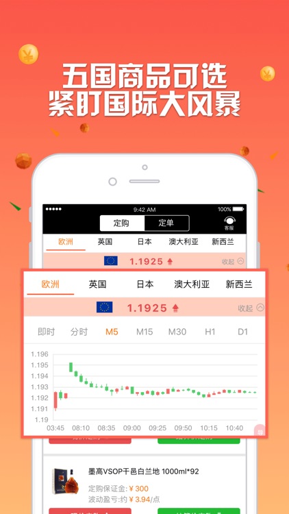 大圣淘汇-外汇微盘投资交易平台 screenshot-3