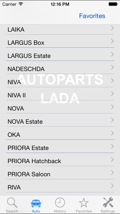 Autoparts for Lada