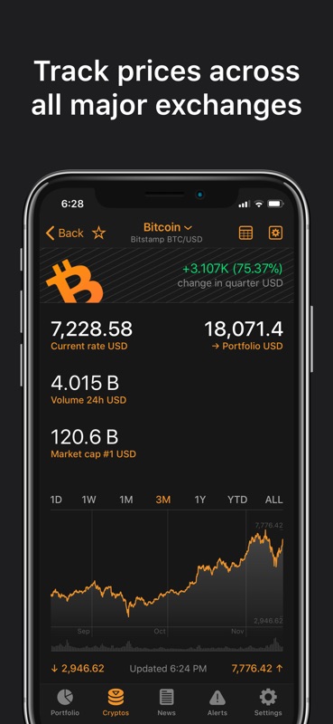 what is the ticker for bitcoin what is the ticker for bitcoin
