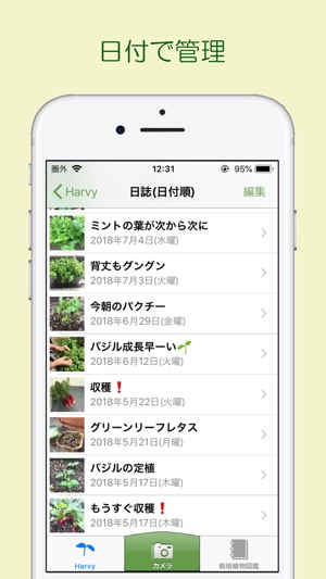 Harvy(圖3)-速報App