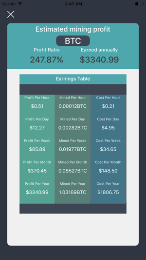 CryptoNow - cryptocurrency mining calculator(圖3)-速報App