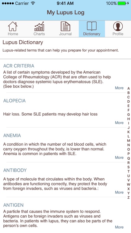 My Lupus Log screenshot-4