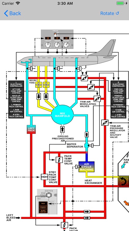 B737-700/800 Study App screenshot-5