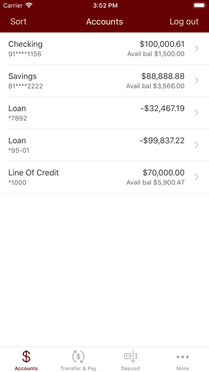 Commerce Bank Texas Mobile