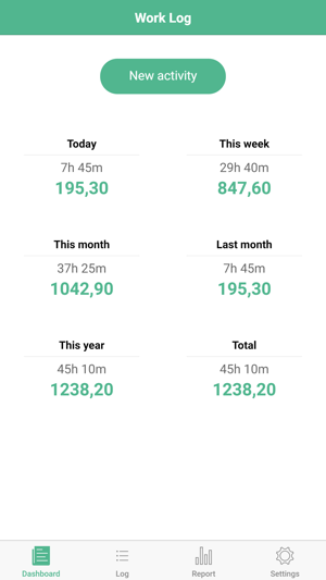 Work Log - Time Tracking(圖4)-速報App