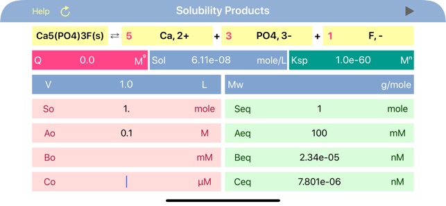 Solubility Products(圖3)-速報App