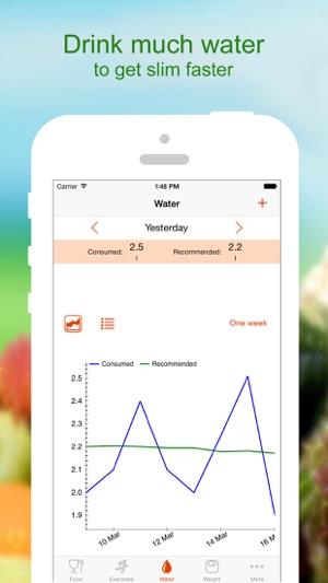 Lose Weight - Calorie Counter(圖4)-速報App