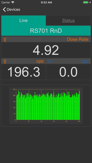 RSI View(圖3)-速報App