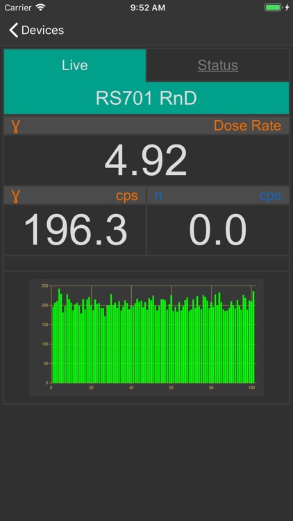 RSI View