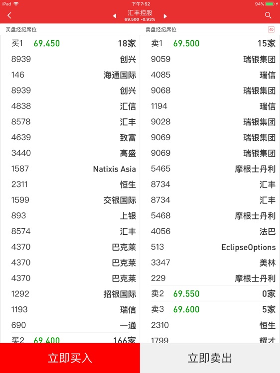 利弗莫尔证券HD-香港证监会正规持牌券商
