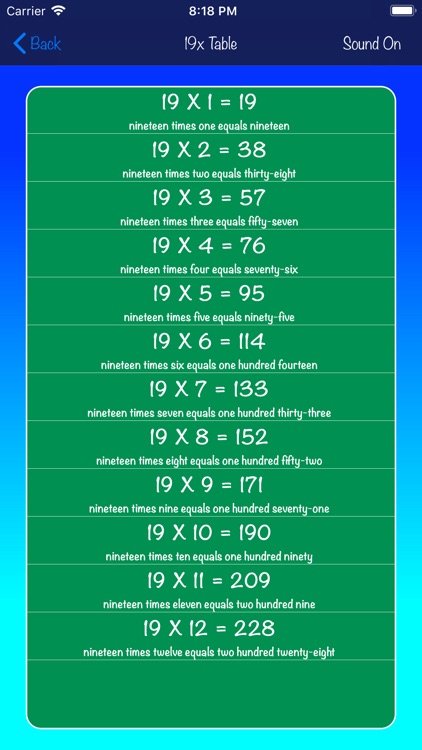 Times Tables Made Easy