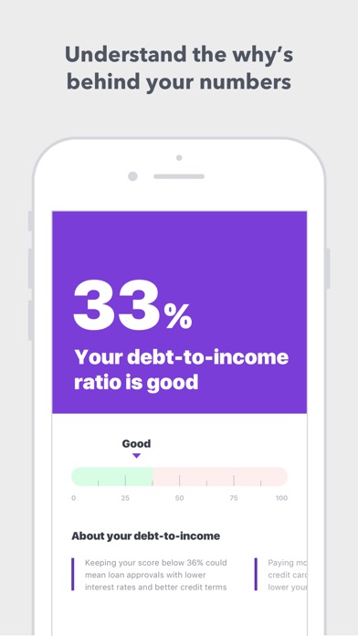 Turbo: Scores-Income & Credit screenshot 3