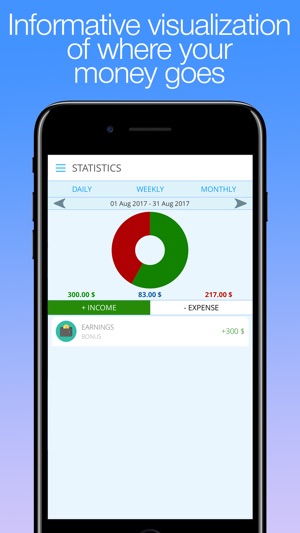 Spending Tracker Pro - track personal finances(圖4)-速報App