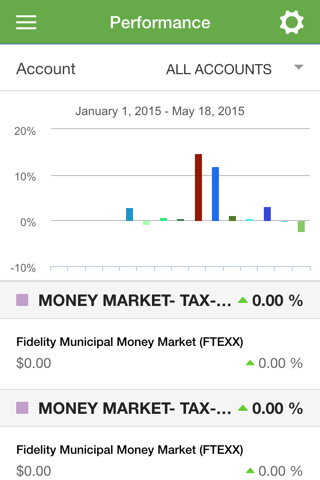 Evergreen Advisors screenshot 3