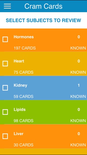 ADAT Biochemistry Cram Cards