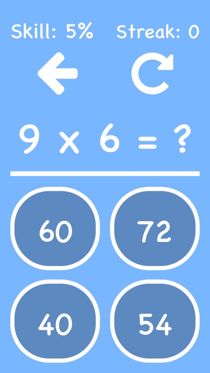 Cool Times Tables Flash Cards