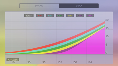オプション Lt - オプション計算機のスクリーンショット3 オプション Lt - オプション計算機のスクリーンショット3