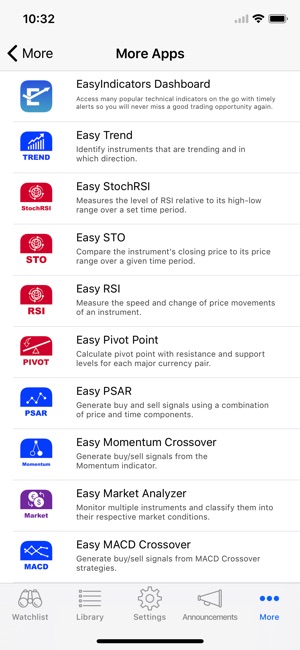 Easy Doji(圖5)-速報App