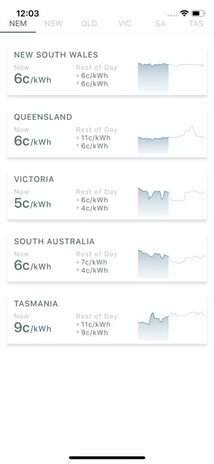 Energy Watch(圖1)-速報App