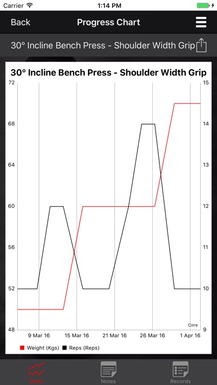 Core Performance PT screenshot-4