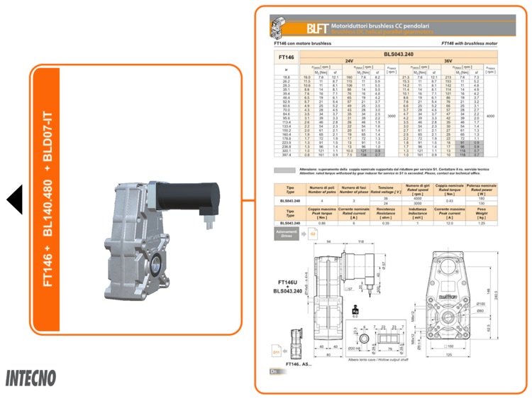 INTECNO 4.0 screenshot-4