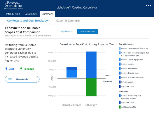 LithoVue™ Costing Calculator(圖5)-速報App