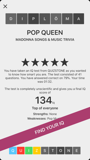 Queen of Pop - Madonna(圖6)-速報App