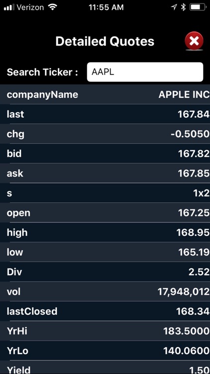 QUODD Equity+ Mobile