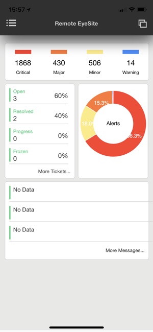 EyeSiteP(圖1)-速報App